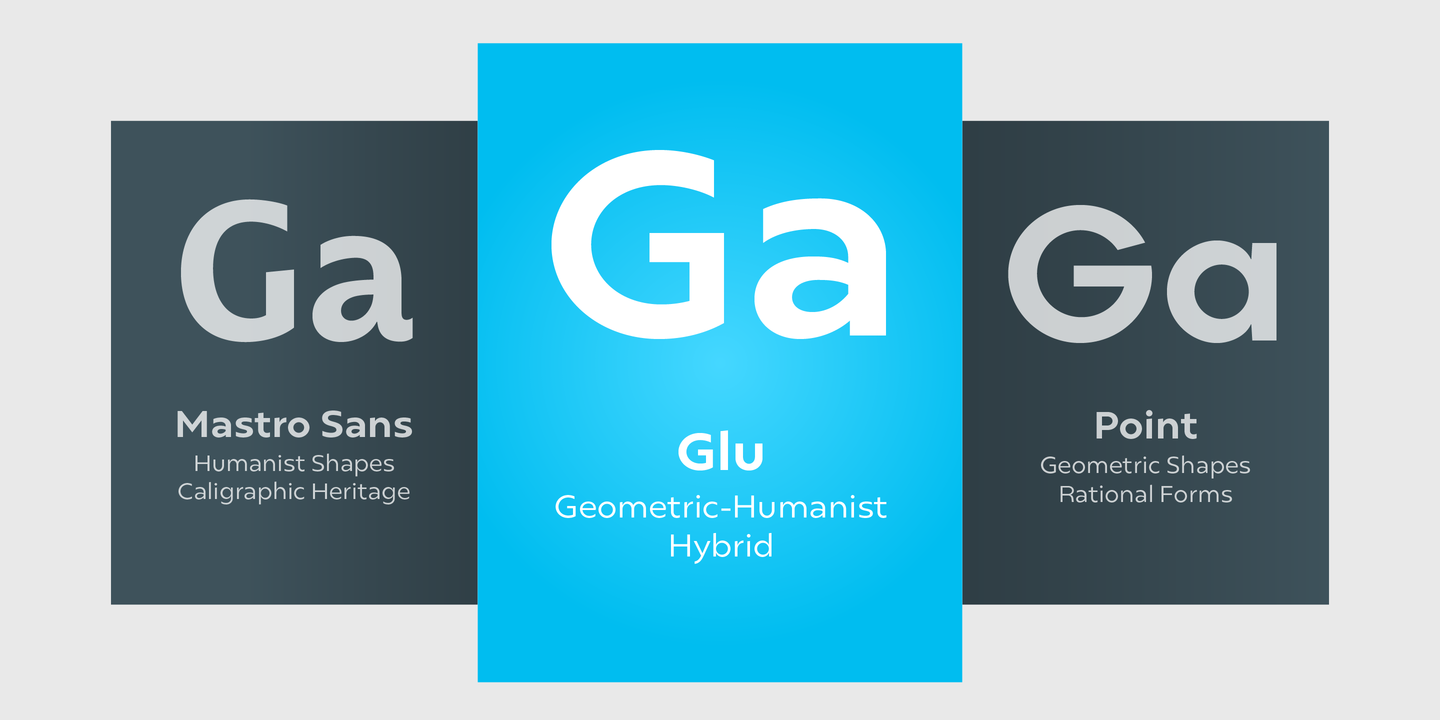 Example font Gluy #7
